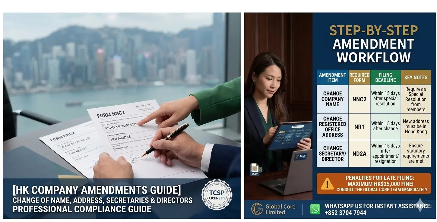 HK Company Amendments Guide