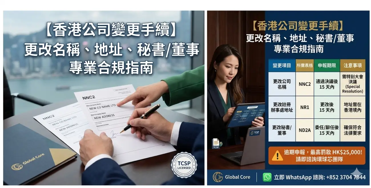 Infographic: Deadlines and required forms for HK company detail changes | NNC2, NR1, ND2A deadlines